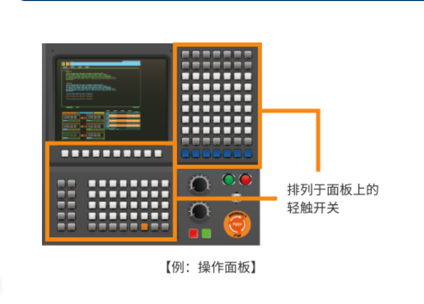 歐姆龍開關(guān)B3F - 4055：輕觸之間，品質(zhì)盡顯