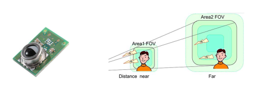 歐姆龍非接觸溫度傳感器你讀懂了嗎？