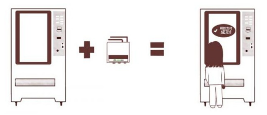 “智能物聯(lián)”讓售貨機(jī)實現(xiàn)真正智能？歐姆龍微動開關(guān)來助力